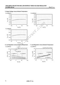 S-L2980A60PN-TF-G Datasheet Page 16