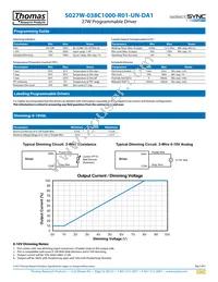 S027W-038C1000-R01-UN-DA1 Datasheet Page 5