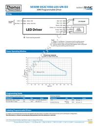 S030W-052C1050-L03-UN-D2 Datasheet Page 4