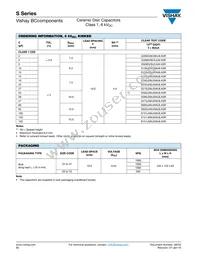 S100J25U2MU6BK0R Datasheet Page 2