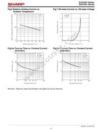 S101DH1F Datasheet Page 8