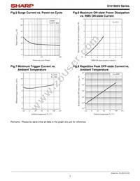 S101S05F Datasheet Page 7