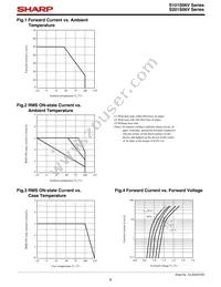 S101S06F Datasheet Page 6