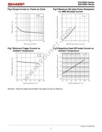 S101S06F Datasheet Page 7