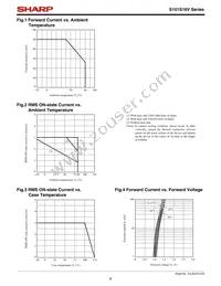 S101S16F Datasheet Page 6