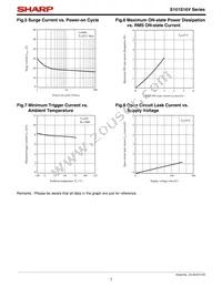 S101S16F Datasheet Page 7