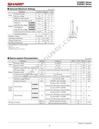 S102S01F Datasheet Page 4