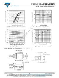 S10CKHM3/I Datasheet Page 3
