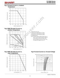 S116S02F Datasheet Page 6