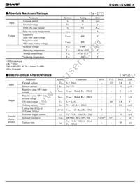 S12ME1FY Datasheet Page 2