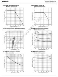 S12ME1FY Datasheet Page 3