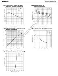 S12ME1FY Datasheet Page 4