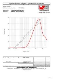 S14100034 Datasheet Page 2