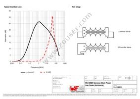 S14100037 Datasheet Page 2