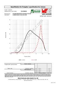 S14100038 Datasheet Page 2