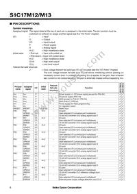 S1C17M13F101100-250 Datasheet Page 6