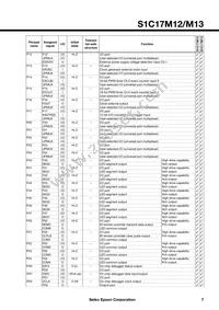 S1C17M13F101100-250 Datasheet Page 7