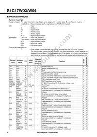 S1C17W04F101100-250 Datasheet Page 8