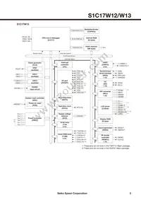 S1C17W13F001100-160 Datasheet Page 5