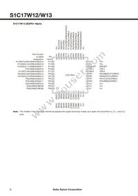S1C17W13F001100-160 Datasheet Page 8