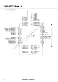 S1C17W13F001100-160 Datasheet Page 10