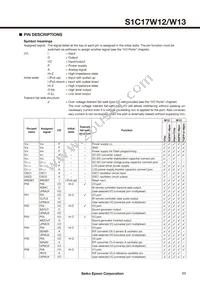 S1C17W13F001100-160 Datasheet Page 11
