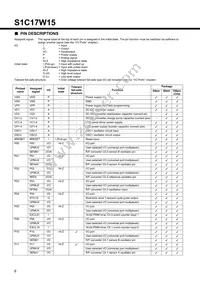 S1C17W15F002100-90 Datasheet Page 8