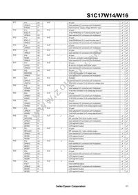 S1C17W16F102100-90 Datasheet Page 11