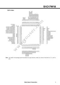 S1C17W18F101100-90 Datasheet Page 5