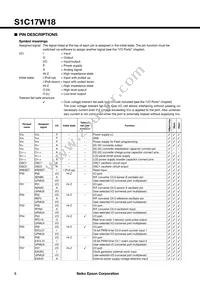 S1C17W18F101100-90 Datasheet Page 8