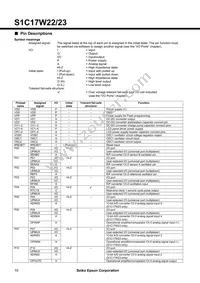 S1C17W22F00B100 Datasheet Page 10