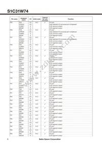 S1C31W74B201000-348 Datasheet Page 8