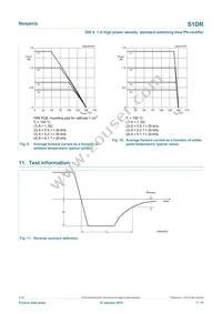 S1DRX Datasheet Page 7