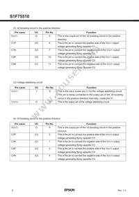 S1F75510M0A010B Datasheet Page 6