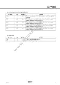 S1F75510M0A010B Datasheet Page 7