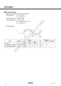 S1F75510M0A010B Datasheet Page 16