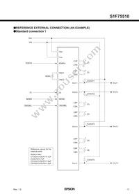 S1F75510M0A010B Datasheet Page 17