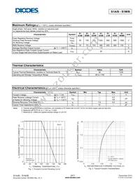 S1GB-13 Datasheet Page 2