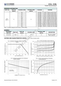 S1JLR2G Datasheet Page 2