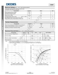 S1MDF-13 Datasheet Page 2