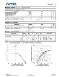 S1MDFQ-13 Datasheet Page 2