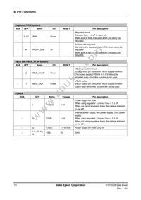 S1R72U06F12E100 Datasheet Page 14