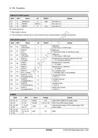 S1R72U16B08E200 Datasheet Page 16