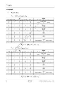 S1R72U16B08E200 Datasheet Page 18