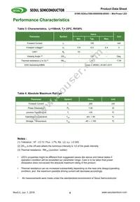 S1W0-3030457006-0000003S-0S003 Datasheet Page 4