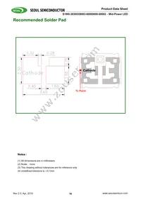 S1W0-3030508003-0000003S-00001 Datasheet Page 16