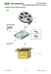 S1W0-3030508003-0000003S-00001 Datasheet Page 19