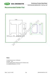 S1W0-3030508003-0000003S-0P004 Datasheet Page 16