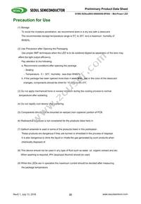 S1W0-3030508003-0000003S-0P004 Datasheet Page 22