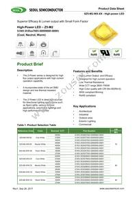 S1W0-3535357003-00000000-00001 Datasheet Cover